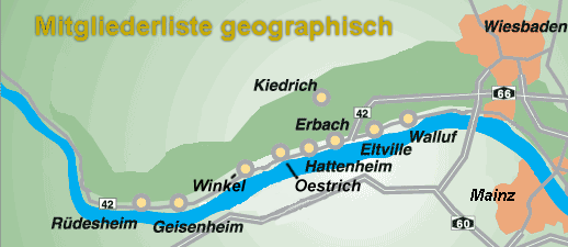Image Map Example